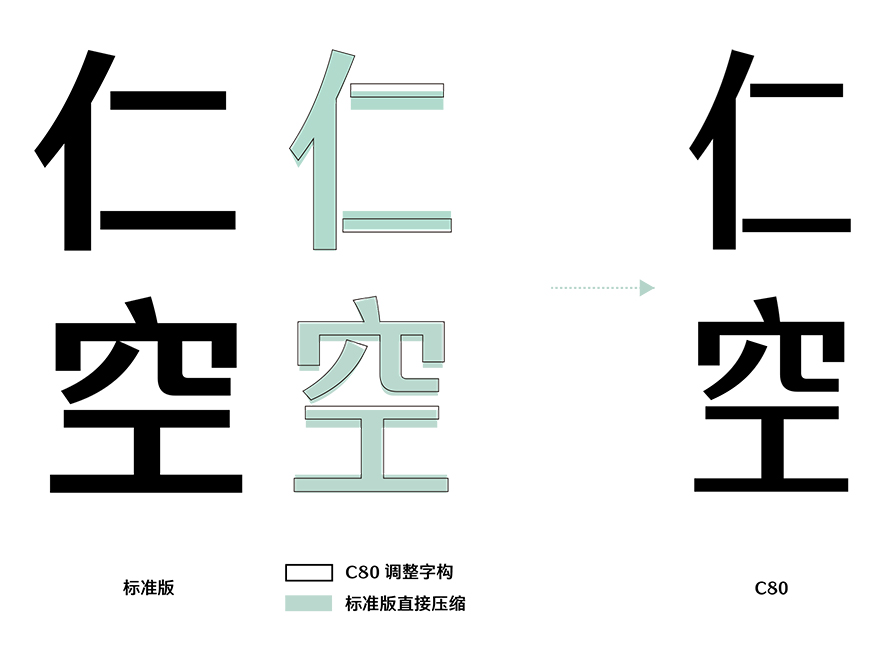Condensed-S-5