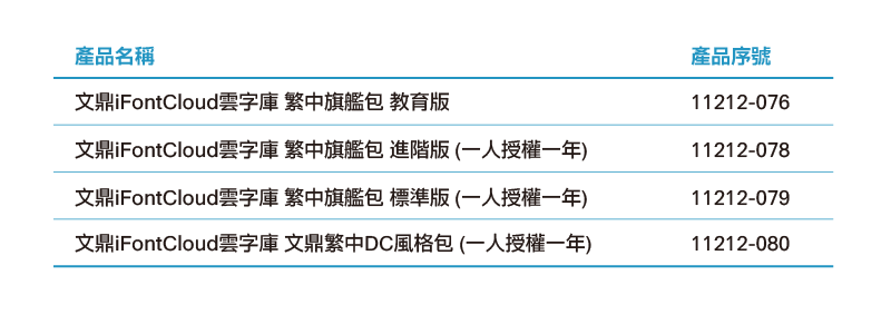 1218_工作區域 1-01