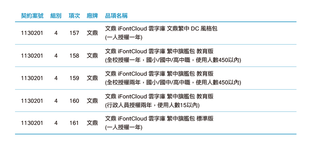 1218_工作區域 1-02